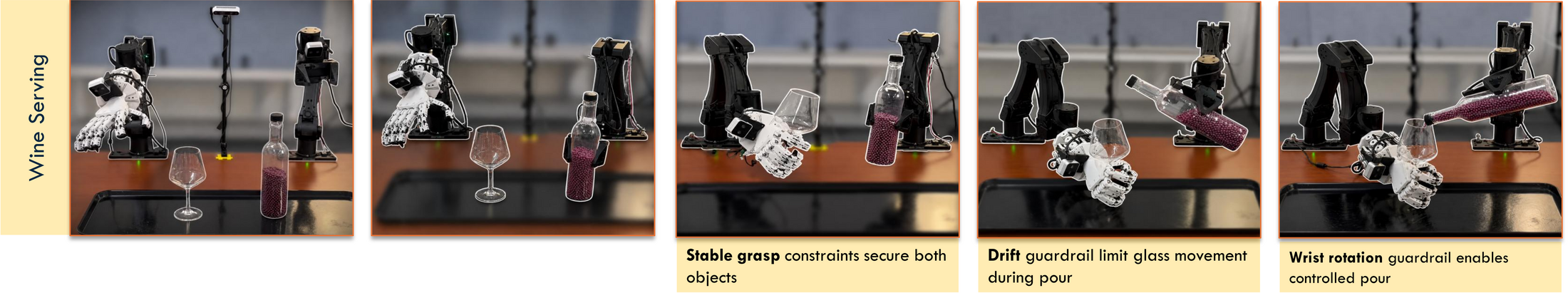 Wine serving task description.